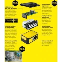 Kärcher Starter Kit Battery Power 36/50 -Einhell Garten Geschaft 947387 2294 5